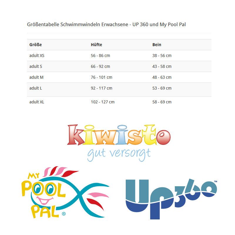 My Pool Pal Swim-sters Pannolino Da Nuoto Per Bambini Unisex | Blu, Nuovo Con Etichette - Foto 3